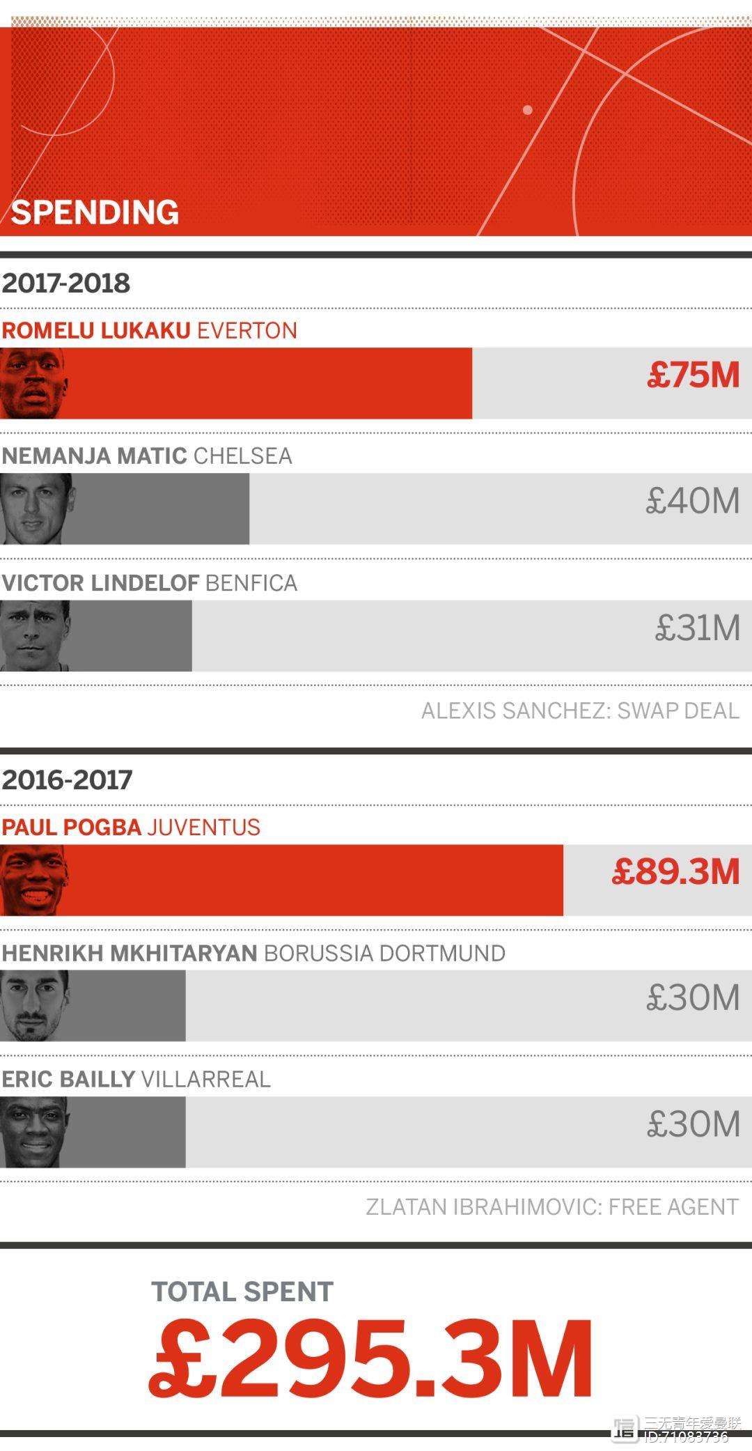 天博足球官网-社区盾赛后再迎强敌；新奥尔良鹈鹕门线救险；主帅态度——底气十足；赛程密集仍需轮换